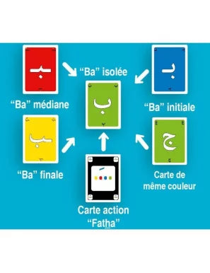 Jeu de cartes « Abjadiyya » - Apprendre l'alphabet arabe en s'amusant - Osratouna